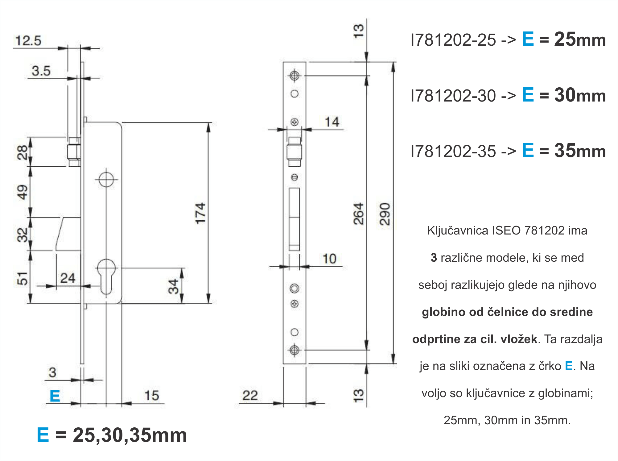 iseo-zaporna-kljucavnica-z-valjem-inox-30mm