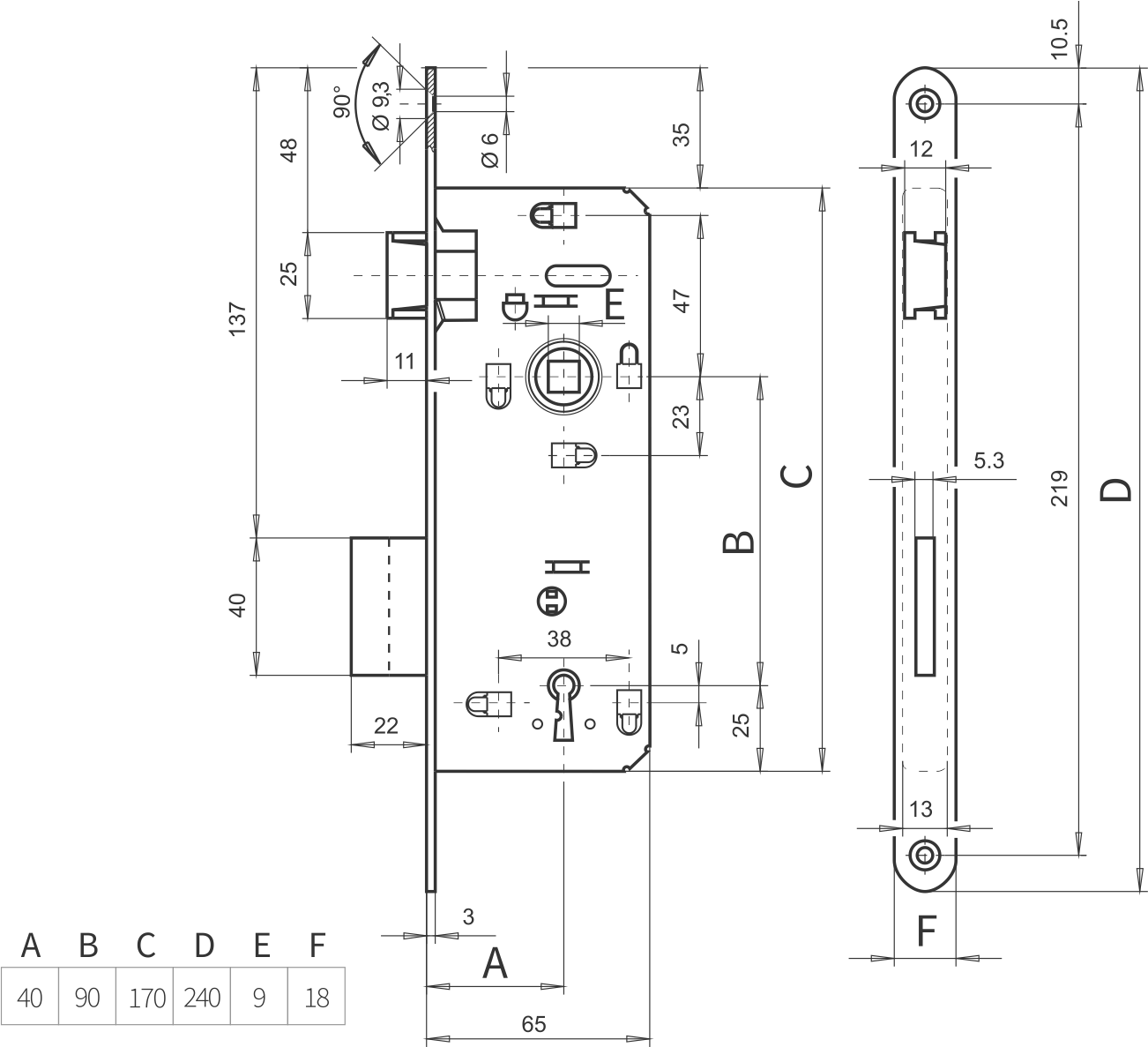 kljucavnica-na-navaden-kljuc-titan-40-90