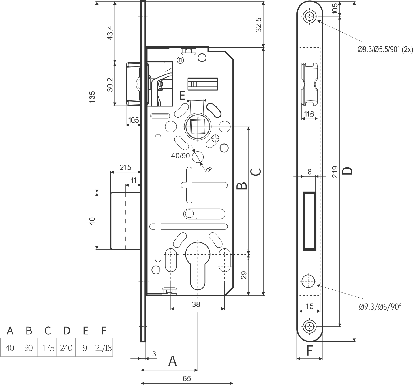 kljucavnica-za-cilinder-titan-40-90-brez-vzvoda