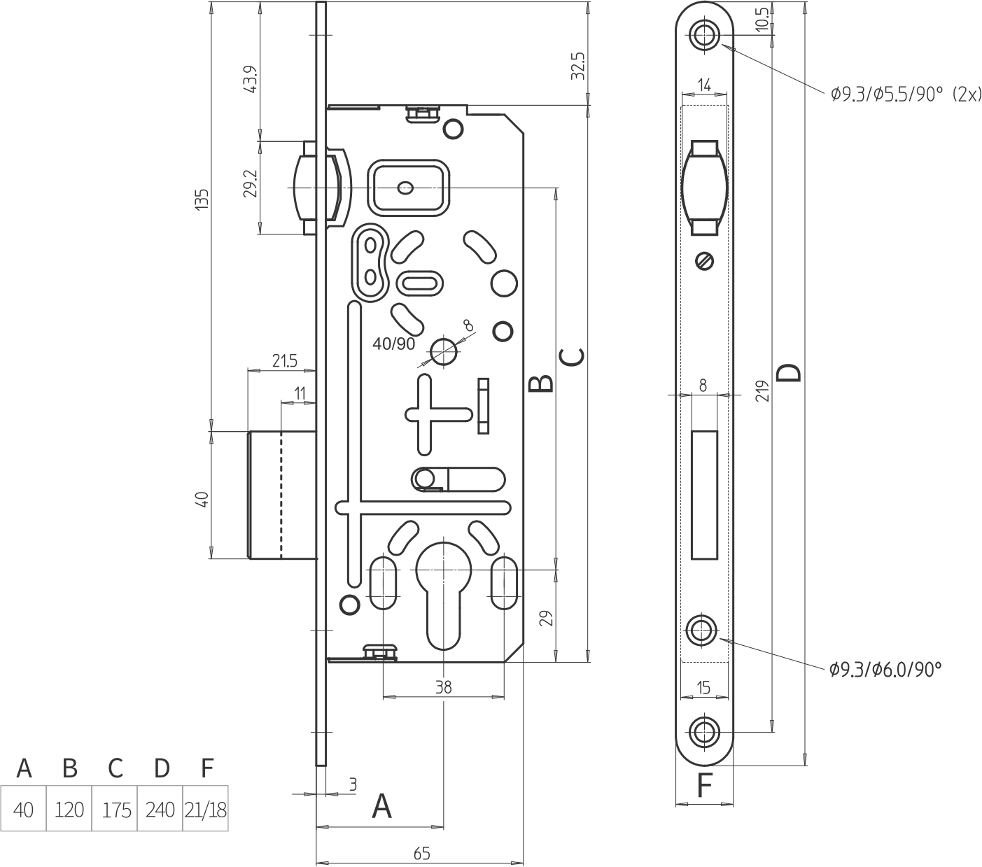 kljucavnica-za-cilinder-titan-40-90-valjcek