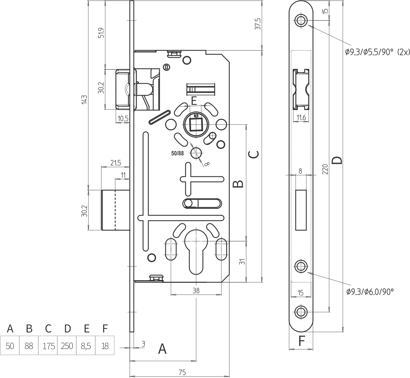 kljucavnica-za-cilinder-titan-50-90-z-vzvodom